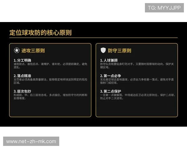 琫员如何通过专项练习提升定位球战术多样性,定位球动作要领 琫员如何通过专项练习提升定位球战术多样性,定位球动作要领